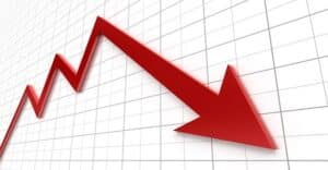 net operating loss tax options