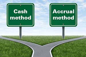 best-accounting-method