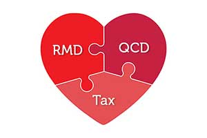 charitable-donations-allow-you-to-avoid-taxable-IRA-withdrawals